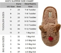 Dearfoams Unisexe-enfant Correspondance Famille Vacances De Noël Renne & Turquie Éraflure -Rose Magasin 61BA0pIRT9L. AC UL1080