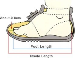 EMRELOD Enfant Filles Led Chaussures Enfants Lumière Up Sneakers Garçons Filles Clignotant Sneakers Respirant Casual Sport Chaussures De Marche Pour Enfants Noël D'anniversaire Cadeaux Mode Course Sneakers -Rose Magasin 61wR2Wfy2 L. AC UL1500