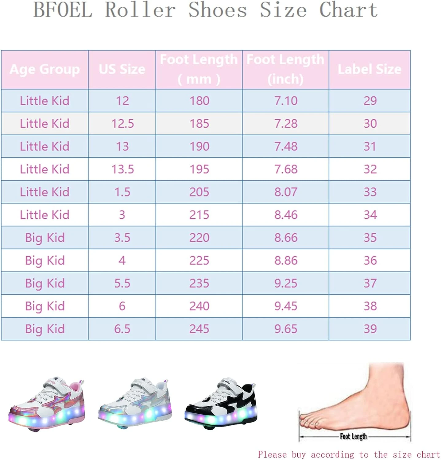 BFOEL Kids Roller Skates Chaussures Lumineuses Avec Double Roue Chaussures LED USB Chargement Roller Sneakers Pour Filles Garçons Anniversaire Noël Jour Meilleur Cadeau 8 BFOEL Kids Roller Skates Chaussures Lumineuses Avec Double Roue Chaussures LED USB Chargement Roller Sneakers Pour Filles Garçons Anniversaire Noël Jour Meilleur Cadeau – Image 6